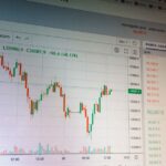 Finansmarkedet: En Dypdykk i Trender og Strategier