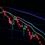Finansmarkedet: En Grundig Analyse av Dynamikker og Trender
